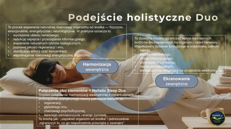 SleepDuo EDUSOL3.JPG