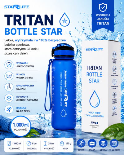 TRITAN BOTTLE Blue.png