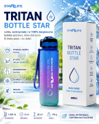 TRITAN BOTTLE STAR Blue.png