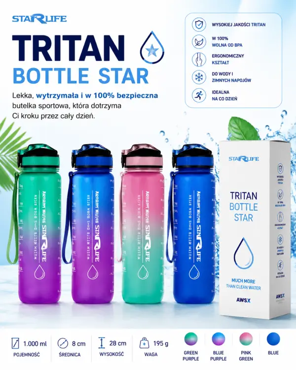 TRITAN BOTTLE 4x.png