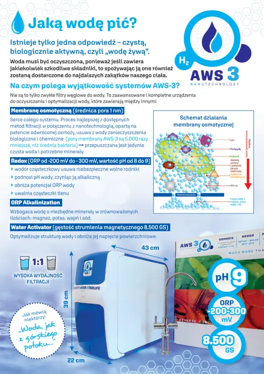 Letak_2strony_AWS_92024_300dpi Page 02 Snapshot 01.png