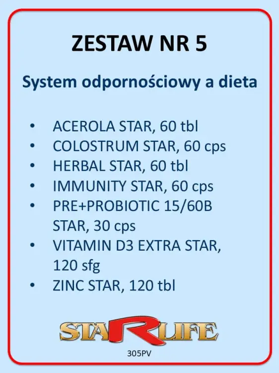 ZESTAW_NR_5_EDUSOL_STARLIFE 305PV.jpg