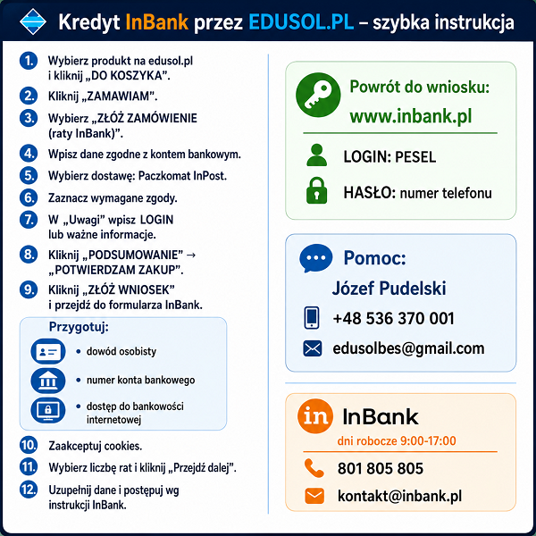 Kredyt InBank przez EDUSOL